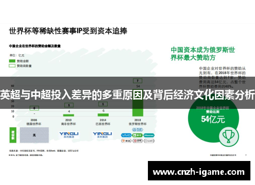 英超与中超投入差异的多重原因及背后经济文化因素分析 英超与中超投入差异的多重原因及背后经济文化因素分析