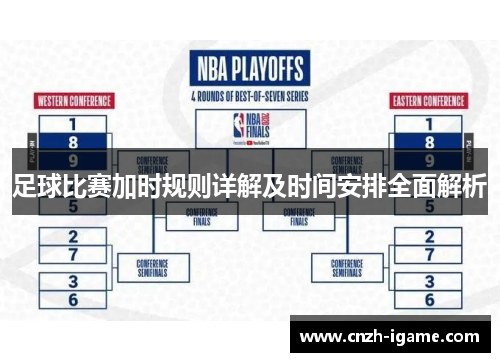 足球比赛加时规则详解及时间安排全面解析