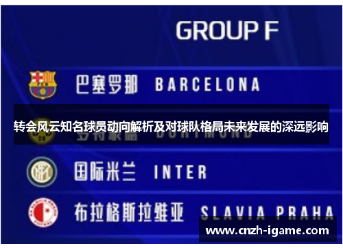 转会风云知名球员动向解析及对球队格局未来发展的深远影响