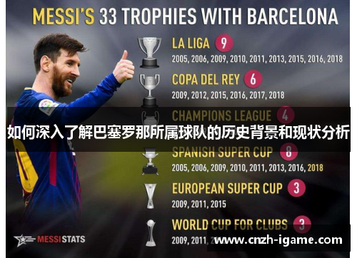 如何深入了解巴塞罗那所属球队的历史背景和现状分析 如何深入了解巴塞罗那所属球队的历史背景和现状分析