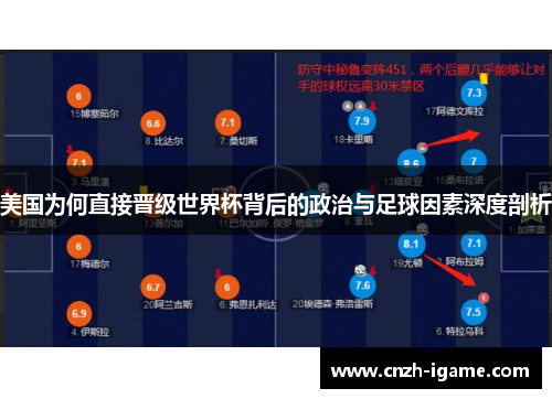 美国为何直接晋级世界杯背后的政治与足球因素深度剖析