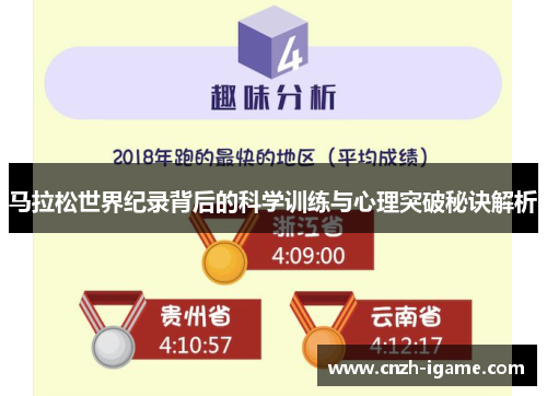 马拉松世界纪录背后的科学训练与心理突破秘诀解析 马拉松世界纪录背后的科学训练与心理突破秘诀解析