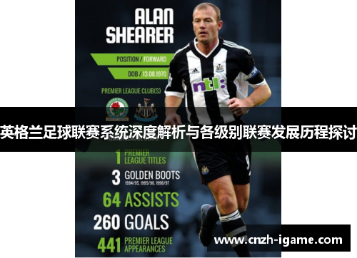 英格兰足球联赛系统深度解析与各级别联赛发展历程探讨 英格兰足球联赛系统深度解析与各级别联赛发展历程探讨