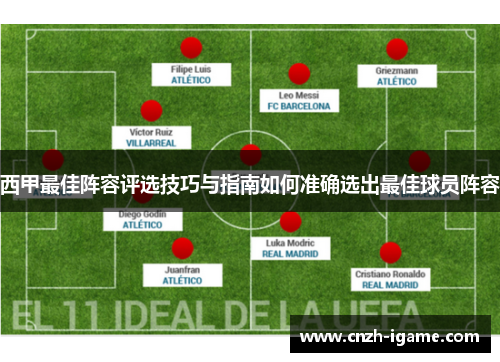 西甲最佳阵容评选技巧与指南如何准确选出最佳球员阵容