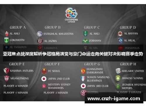 亚冠焦点战深度解析争冠格局演变与豪门命运走向关键对决影响赛季走势